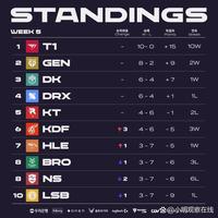 字母哥的影 字母哥的影