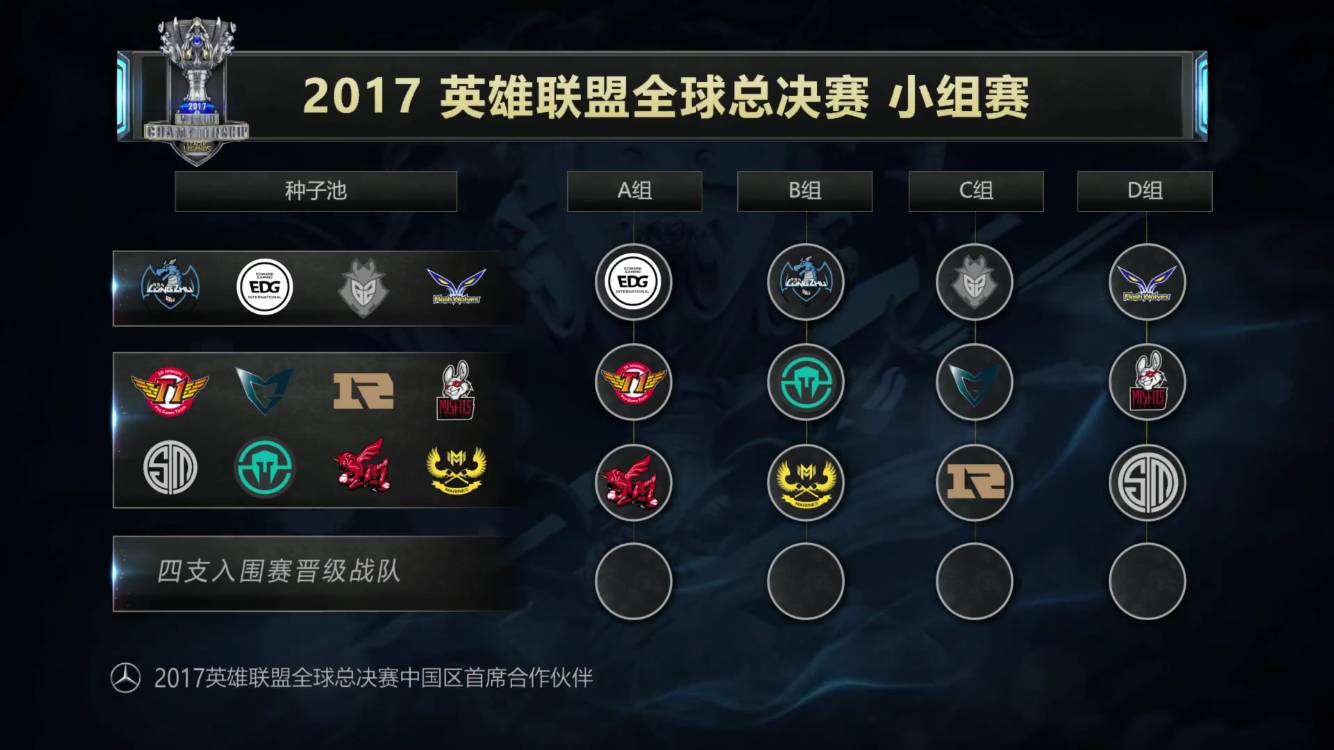 回合
